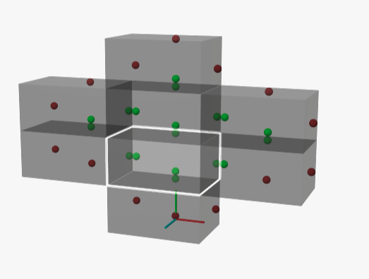 Debug geometry with sibling points